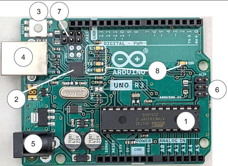 Robotics Image